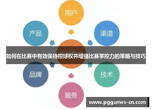 如何在比赛中有效保持控球权并增强比赛掌控力的策略与技巧