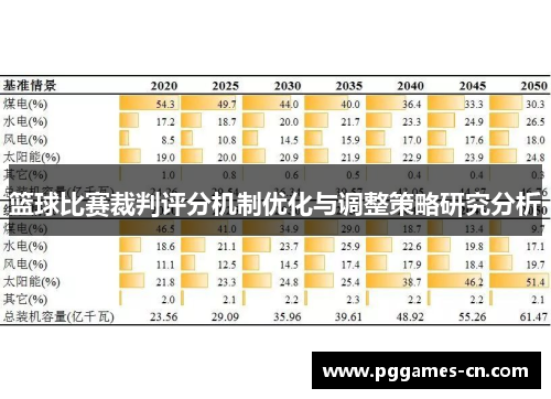 篮球比赛裁判评分机制优化与调整策略研究分析