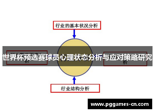 世界杯预选赛球员心理状态分析与应对策略研究