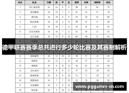 德甲联赛赛季总共进行多少轮比赛及其赛制解析