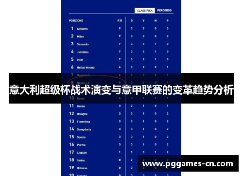 意大利超级杯战术演变与意甲联赛的变革趋势分析