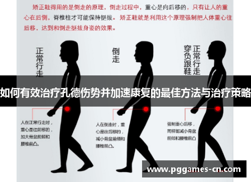 如何有效治疗孔德伤势并加速康复的最佳方法与治疗策略