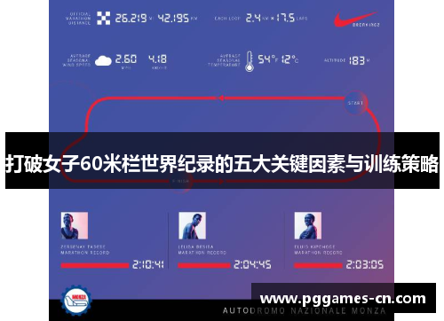 打破女子60米栏世界纪录的五大关键因素与训练策略