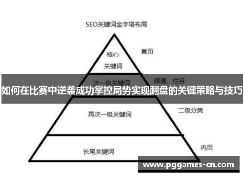 如何在比赛中逆袭成功掌控局势实现翻盘的关键策略与技巧