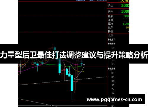 力量型后卫最佳打法调整建议与提升策略分析