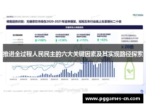 推进全过程人民民主的六大关键因素及其实现路径探索