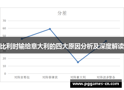 比利时输给意大利的四大原因分析及深度解读