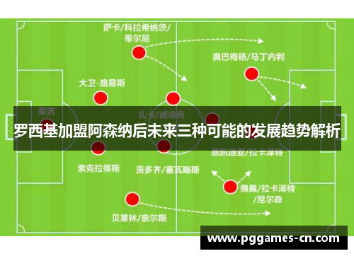 罗西基加盟阿森纳后未来三种可能的发展趋势解析