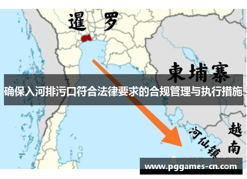 确保入河排污口符合法律要求的合规管理与执行措施