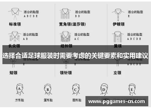 选择合适足球服装时需要考虑的关键要素和实用建议