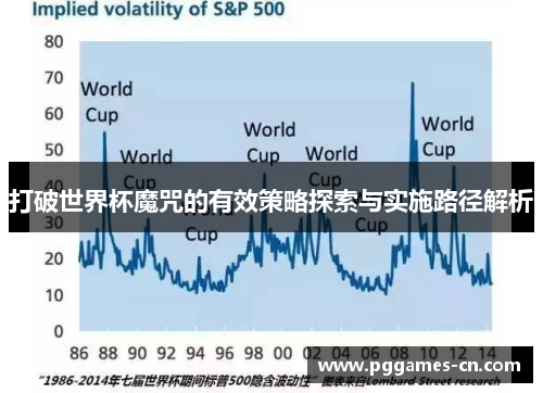 打破世界杯魔咒的有效策略探索与实施路径解析