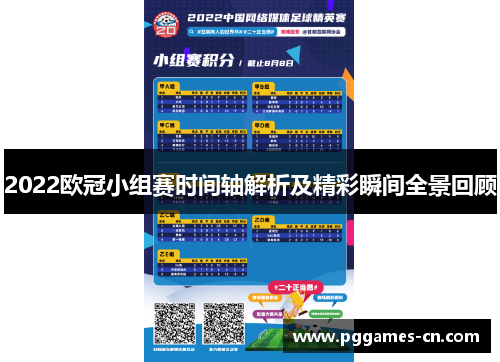 2022欧冠小组赛时间轴解析及精彩瞬间全景回顾