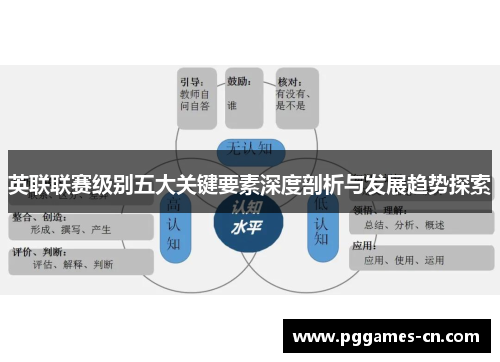 英联联赛级别五大关键要素深度剖析与发展趋势探索