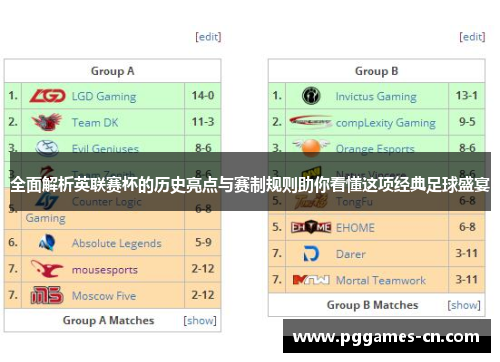 全面解析英联赛杯的历史亮点与赛制规则助你看懂这项经典足球盛宴