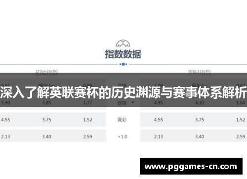 深入了解英联赛杯的历史渊源与赛事体系解析