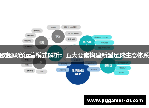 欧超联赛运营模式解析：五大要素构建新型足球生态体系